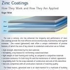 Zinc Coatings - How They Work and How They Are Applied
