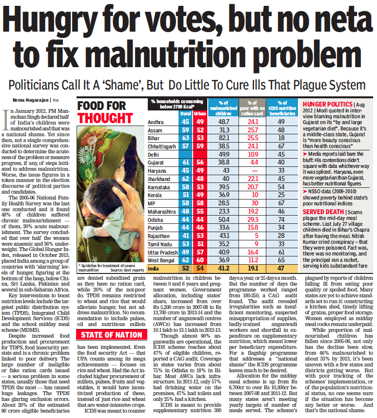 Case study on malnutrition in india picture